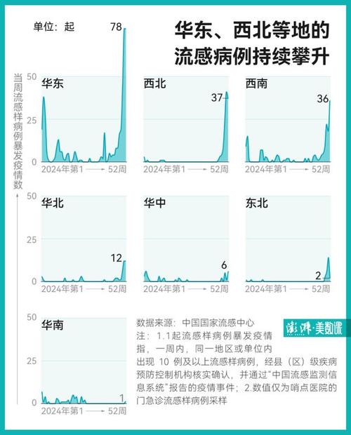 全球疫情最新实时数据,全球疫情最新实况-第2张图片-柯迪百科 全球疫情最新实时数据,全球疫情最新实况-第2张图片-柯迪百科