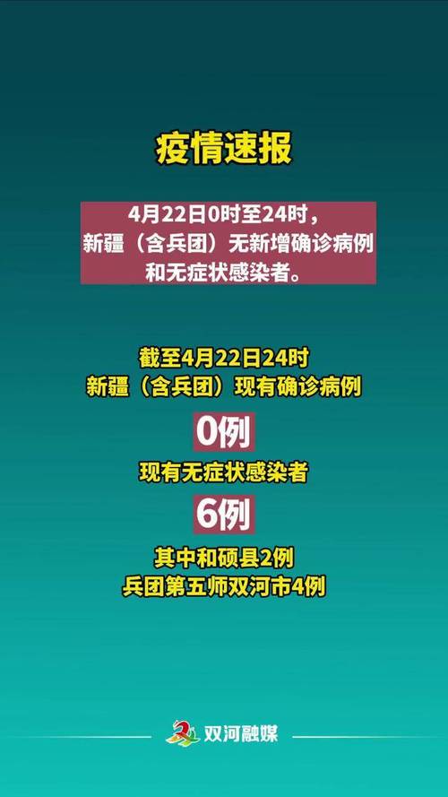 疫情最新情况通报，疫情最新通告？