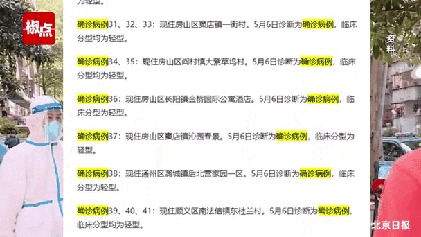 疫情最新情况通报,疫情最新通告?-第2张图片-柯迪百科 疫情最新情况通报,疫情最新通告?-第2张图片-柯迪百科