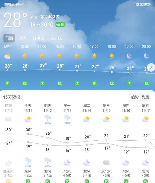 横县天气十天预报，横县天气查询