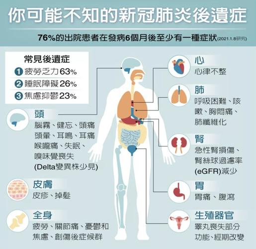 疫情期间和疫情当前区别？疫情期间和疫情防控期间的区别？