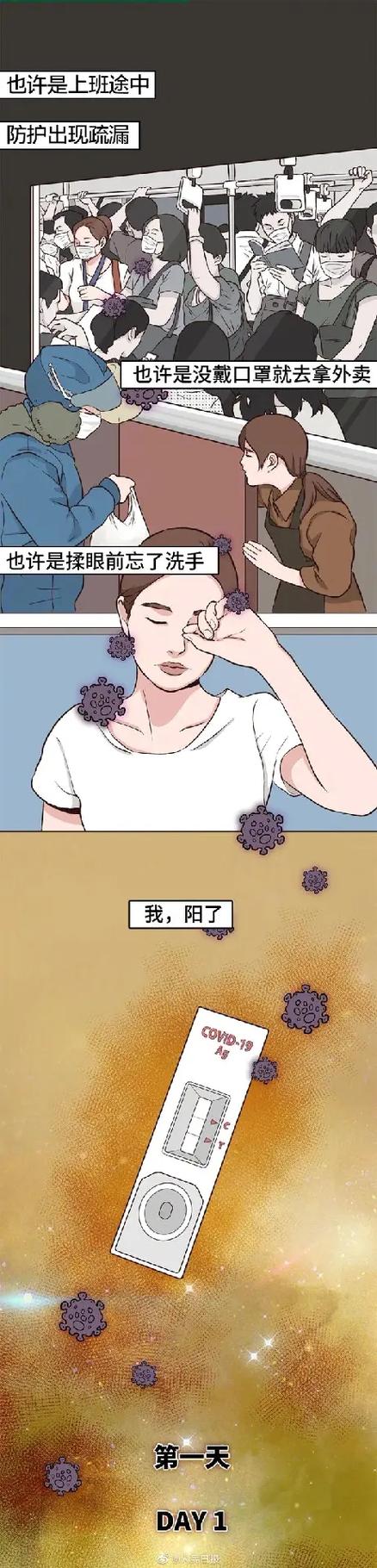 疫情期间和疫情当前区别?疫情期间和疫情防控期间的区别?-第3张图片-柯迪百科 疫情期间和疫情当前区别?疫情期间和疫情防控期间的区别?-第3张图片-柯迪百科