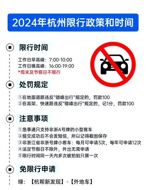 杭州限行?杭州限行区域2025?-第4张图片-柯迪百科 杭州限行?杭州限行区域2025?-第4张图片-柯迪百科