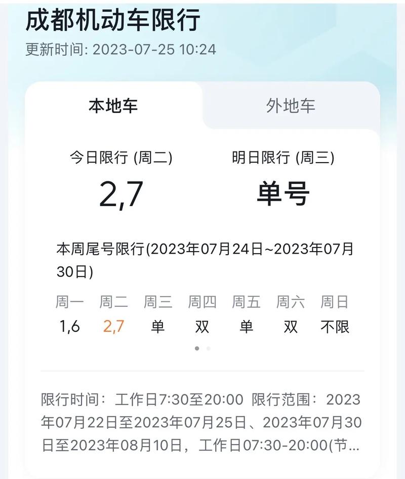 限号成都,限号成都2025年最新限号时间表?-第3张图片-柯迪百科 限号成都,限号成都2025年最新限号时间表?-第3张图片-柯迪百科