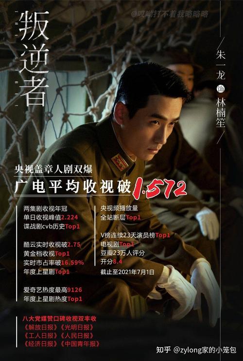 逆行者电视剧,逆行者电视剧演员表?-第2张图片-柯迪百科 逆行者电视剧,逆行者电视剧演员表?-第2张图片-柯迪百科