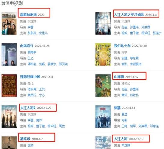 逆行者电视剧,逆行者电视剧演员表?-第3张图片-柯迪百科 逆行者电视剧,逆行者电视剧演员表?-第3张图片-柯迪百科