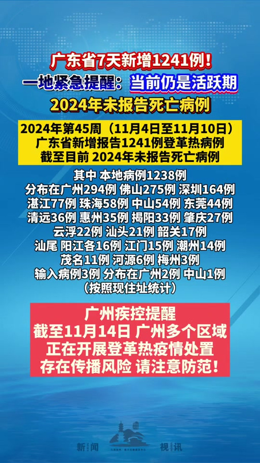 全球疫情结束了吗,全球疫情结束日期-第5张图片-柯迪百科 全球疫情结束了吗,全球疫情结束日期-第5张图片-柯迪百科