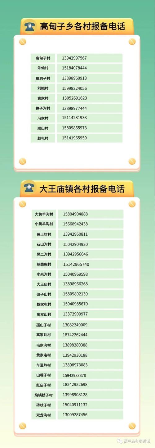 葫芦岛绥中疫情,葫芦岛绥中疫情什么时候开始的封村的-第3张图片-柯迪百科 葫芦岛绥中疫情,葫芦岛绥中疫情什么时候开始的封村的-第3张图片-柯迪百科