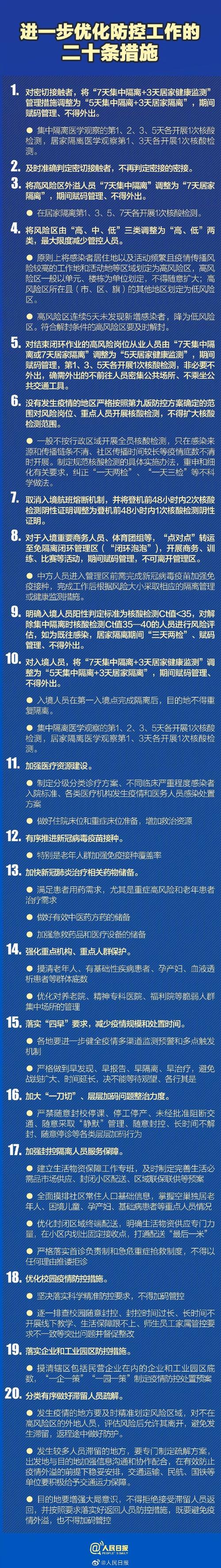 在疫情情况下中央对疫情,疫情中中央的应对-第2张图片-柯迪百科 在疫情情况下中央对疫情,疫情中中央的应对-第2张图片-柯迪百科