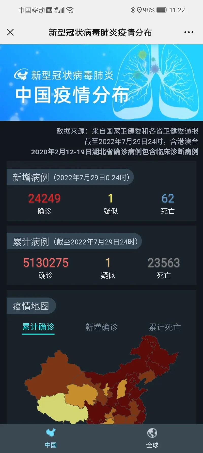 北京疫情最新通报,2025年元旦病毒爆发?-第7张图片-柯迪百科 北京疫情最新通报,2025年元旦病毒爆发?-第7张图片-柯迪百科