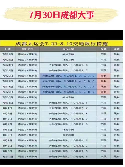 成都大运会车辆限行通知最新，成都大运会最新通告？