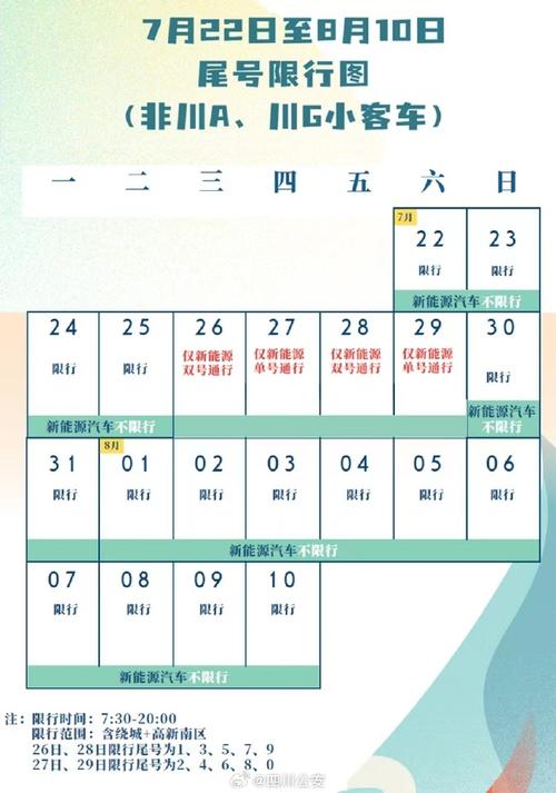 成都大运会车辆限行通知最新,成都大运会最新通告?-第3张图片-柯迪百科 成都大运会车辆限行通知最新,成都大运会最新通告?-第3张图片-柯迪百科