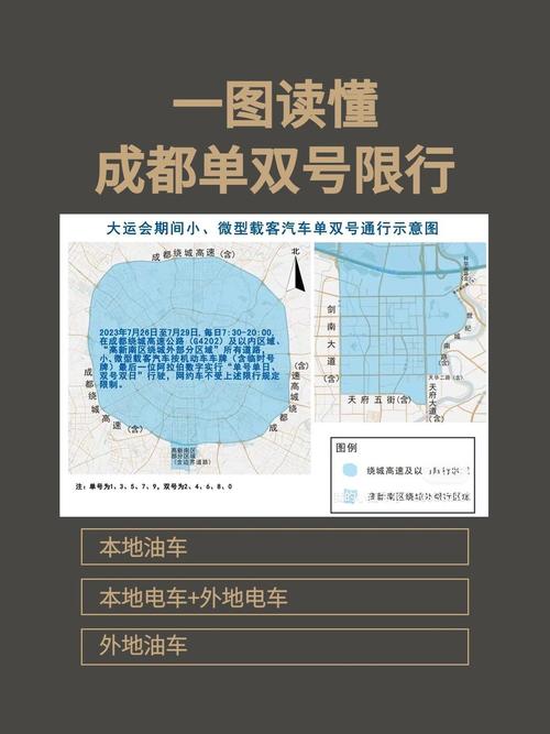 成都大运会车辆限行通知最新,成都大运会最新通告?-第4张图片-柯迪百科 成都大运会车辆限行通知最新,成都大运会最新通告?-第4张图片-柯迪百科