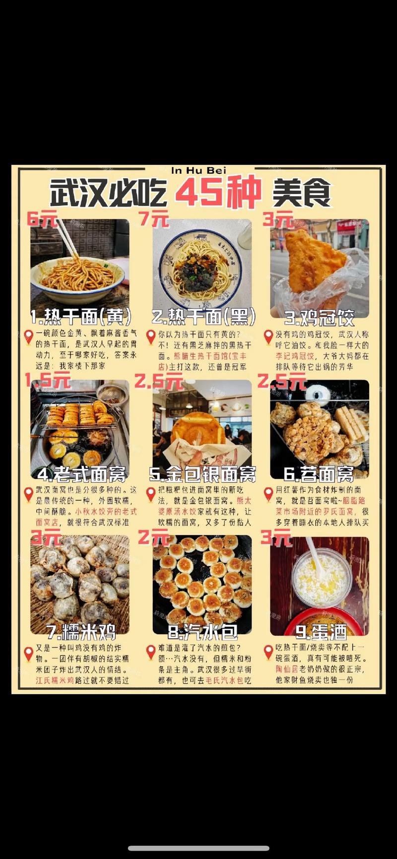 武汉美食推荐?武汉美食推荐必吃探店?-第5张图片-柯迪百科 武汉美食推荐?武汉美食推荐必吃探店?-第5张图片-柯迪百科