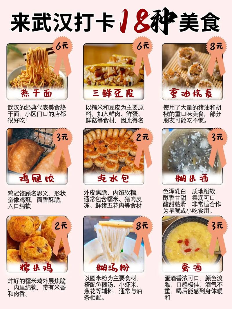 武汉美食推荐?武汉美食推荐必吃探店?-第6张图片-柯迪百科 武汉美食推荐?武汉美食推荐必吃探店?-第6张图片-柯迪百科