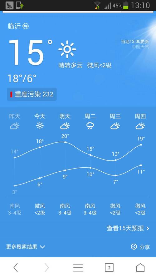 更新的临沂天气预报，临沂天气预报一周 今天？-第6张图片-柯迪百科