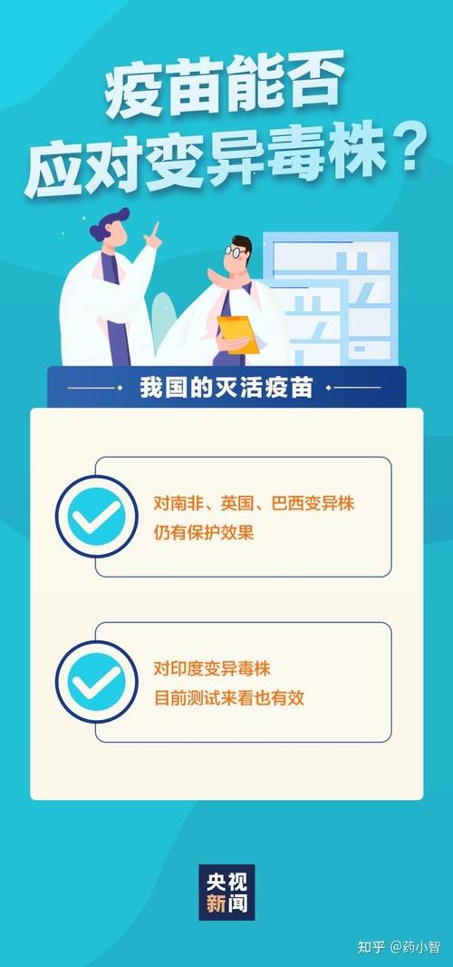 印度疫情vs中国疫情,印度与中国疫情对比?-第5张图片-柯迪百科 印度疫情vs中国疫情,印度与中国疫情对比?-第5张图片-柯迪百科