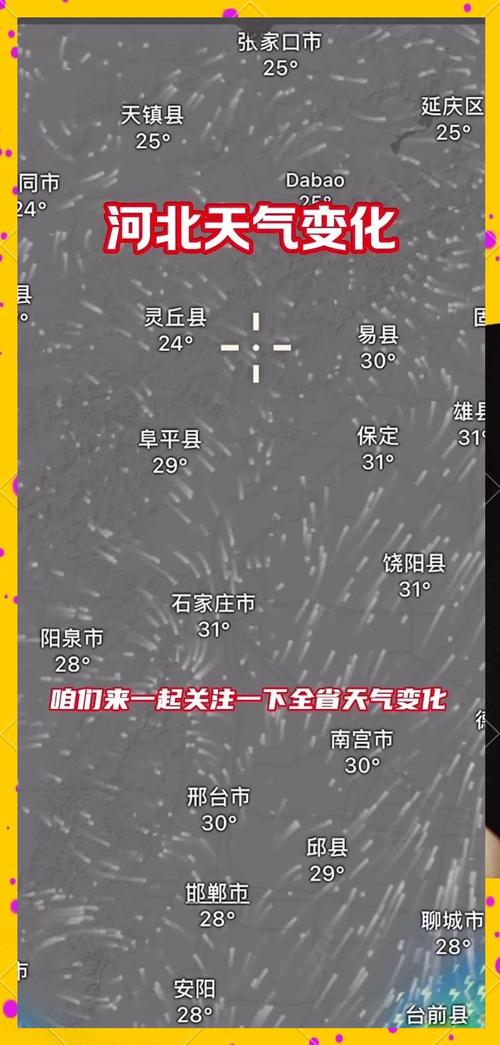 河北魏县的天气预报,河北魏县天气预报最新今天-第4张图片-柯迪百科 河北魏县的天气预报,河北魏县天气预报最新今天-第4张图片-柯迪百科
