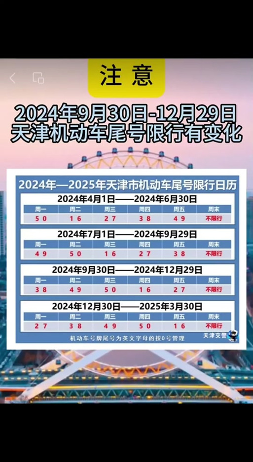节假日限号吗,天津市节假日限号吗?-第4张图片-柯迪百科 节假日限号吗,天津市节假日限号吗?-第4张图片-柯迪百科