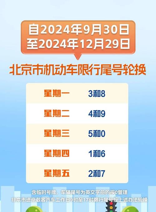 节假日限号吗,天津市节假日限号吗?-第5张图片-柯迪百科 节假日限号吗,天津市节假日限号吗?-第5张图片-柯迪百科
