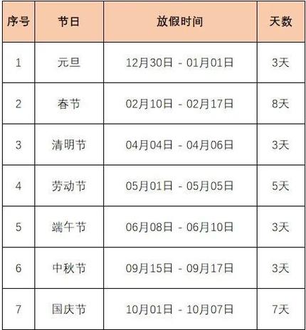 节假日限号吗,天津市节假日限号吗?-第6张图片-柯迪百科 节假日限号吗,天津市节假日限号吗?-第6张图片-柯迪百科