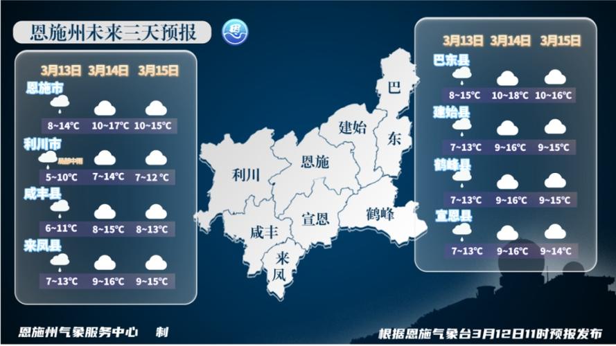 恩施天气查询9月,19号恩施天气预报-第5张图片-柯迪百科 恩施天气查询9月,19号恩施天气预报-第5张图片-柯迪百科