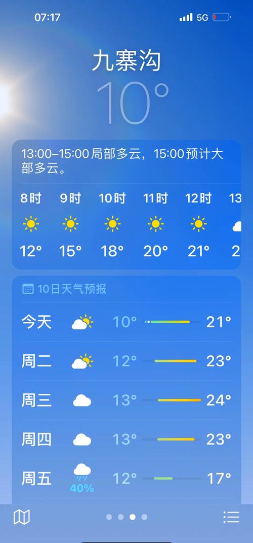 234夹江天气预报，夹江天气天气
