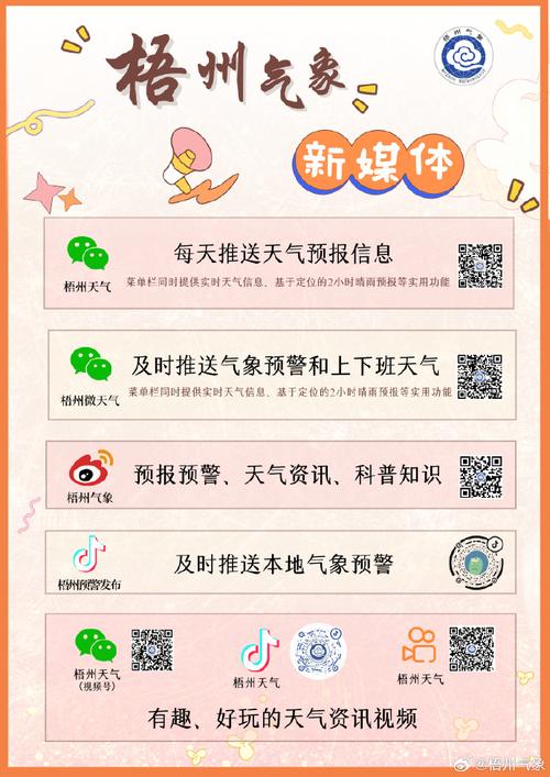 234夹江天气预报,夹江天气天气-第3张图片-柯迪百科 234夹江天气预报,夹江天气天气-第3张图片-柯迪百科