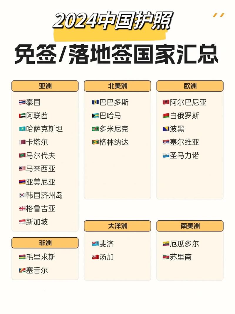 中国免签证国家,中国免签证国家一览表?-第3张图片-柯迪百科 中国免签证国家,中国免签证国家一览表?-第3张图片-柯迪百科