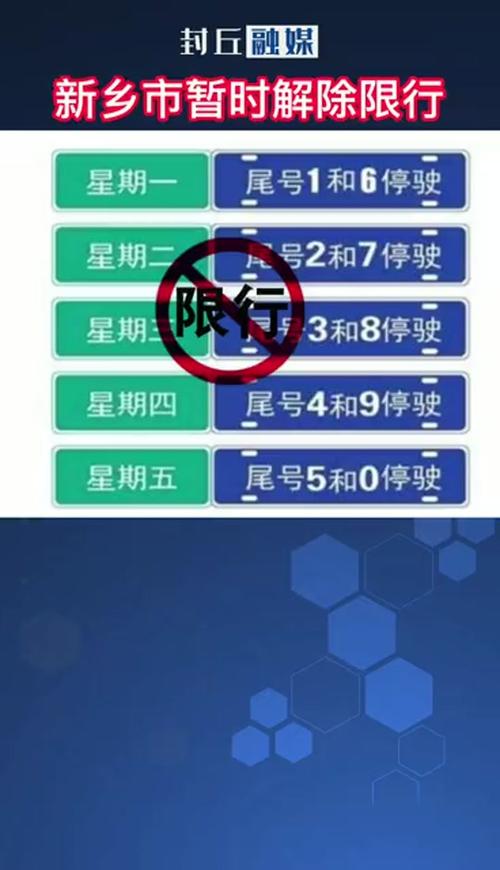 新乡限号,2025年限号轮换日期?-第6张图片-柯迪百科 新乡限号,2025年限号轮换日期?-第6张图片-柯迪百科