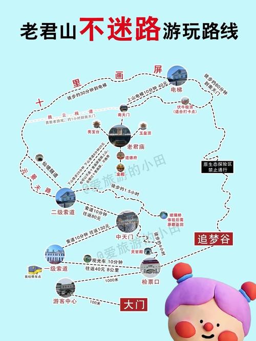 22日高安市天气?高安市天气预报30天天气?-第5张图片-柯迪百科 22日高安市天气?高安市天气预报30天天气?-第5张图片-柯迪百科