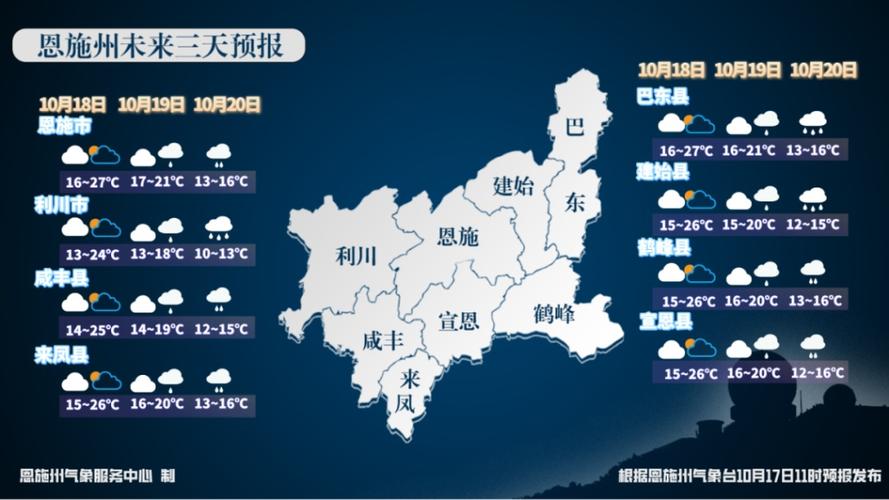 恩施天气预报实时，恩施天气网