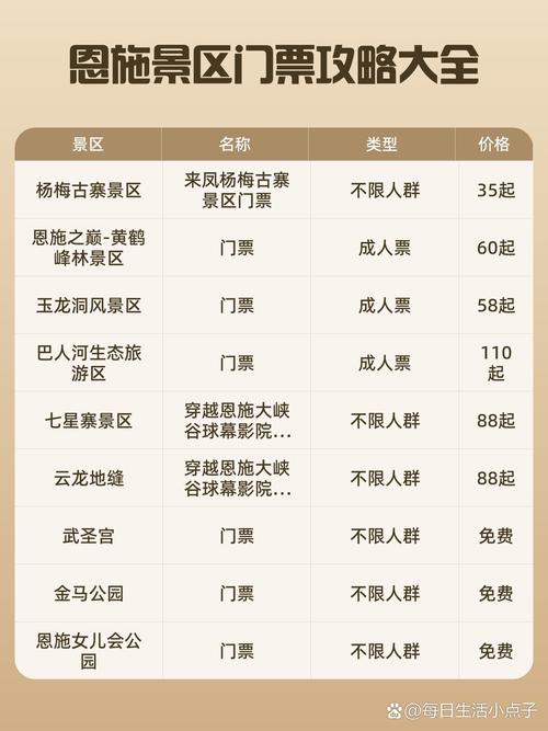 恩施天气预报实时,恩施天气网-第3张图片-柯迪百科 恩施天气预报实时,恩施天气网-第3张图片-柯迪百科