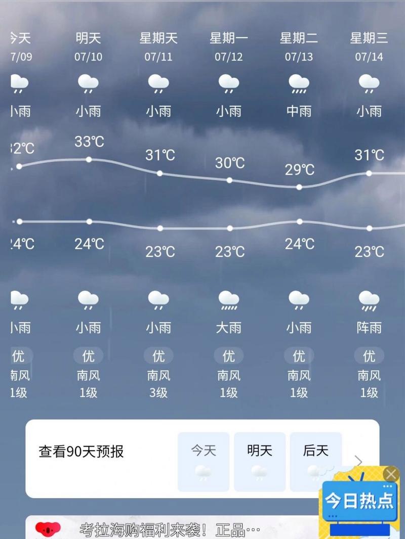 恩施天气预报实时,恩施天气网-第6张图片-柯迪百科 恩施天气预报实时,恩施天气网-第6张图片-柯迪百科