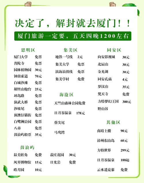 厦门旅游住哪里比较方便?厦门旅游住哪里比较方便??-第4张图片-柯迪百科 厦门旅游住哪里比较方便?厦门旅游住哪里比较方便??-第4张图片-柯迪百科