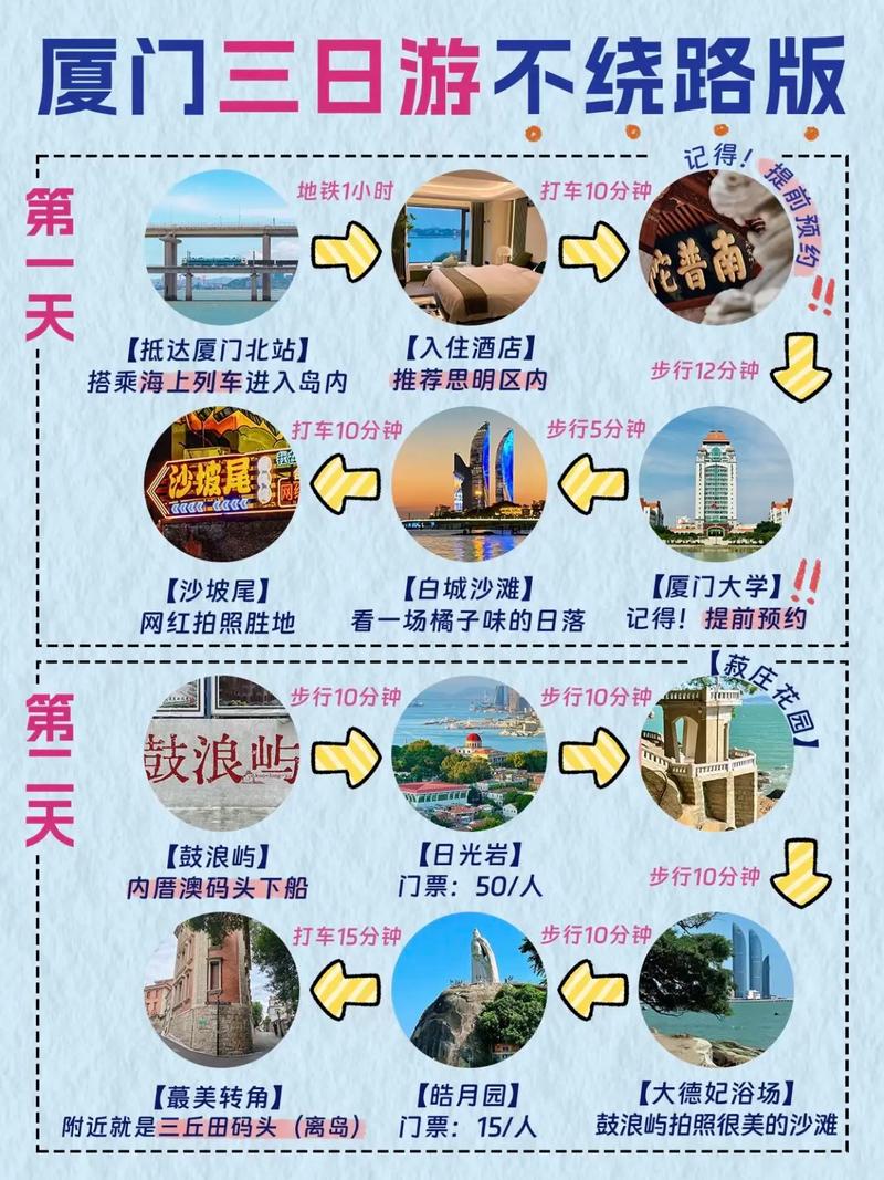 厦门旅游住哪里比较方便?厦门旅游住哪里比较方便??-第5张图片-柯迪百科 厦门旅游住哪里比较方便?厦门旅游住哪里比较方便??-第5张图片-柯迪百科