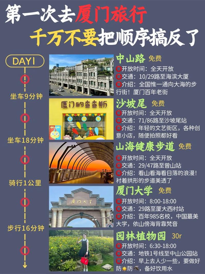厦门旅游住哪里比较方便?厦门旅游住哪里比较方便??-第6张图片-柯迪百科 厦门旅游住哪里比较方便?厦门旅游住哪里比较方便??-第6张图片-柯迪百科