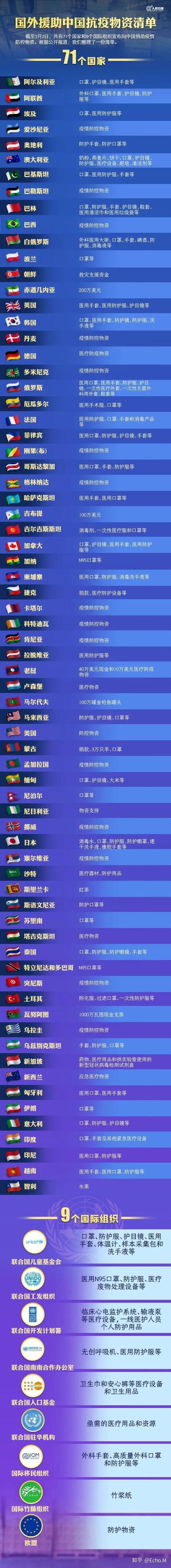 了解西班牙疫情？西班牙疫情最新现场报道？