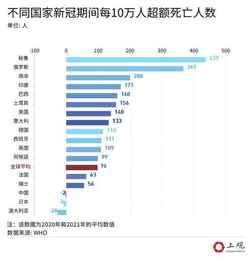 墨西哥疫情病例,墨西哥疫情新增病例-第3张图片-柯迪百科 墨西哥疫情病例,墨西哥疫情新增病例-第3张图片-柯迪百科