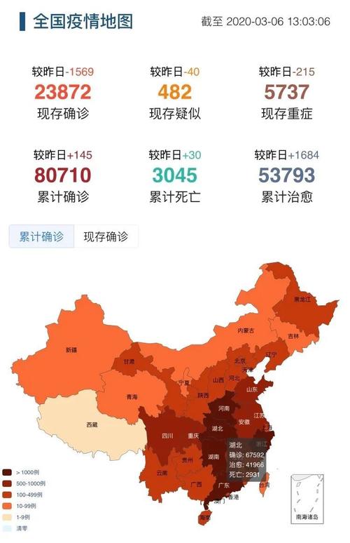 墨西哥疫情病例,墨西哥疫情新增病例-第5张图片-柯迪百科 墨西哥疫情病例,墨西哥疫情新增病例-第5张图片-柯迪百科