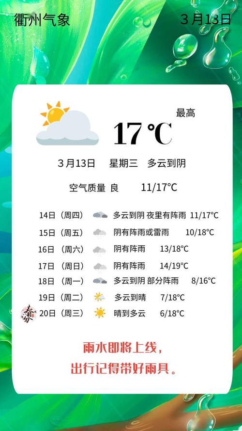衢州天气15天查询?衢州天气预报15?-第2张图片-柯迪百科 衢州天气15天查询?衢州天气预报15?-第2张图片-柯迪百科