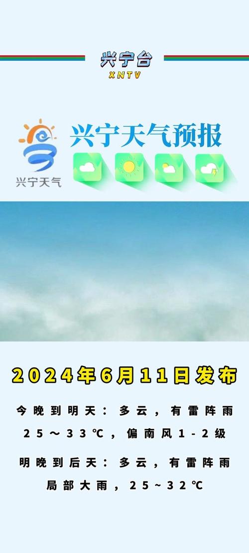 重庆黔江天气顶报?黔江 天气?-第3张图片-柯迪百科 重庆黔江天气顶报?黔江 天气?-第3张图片-柯迪百科
