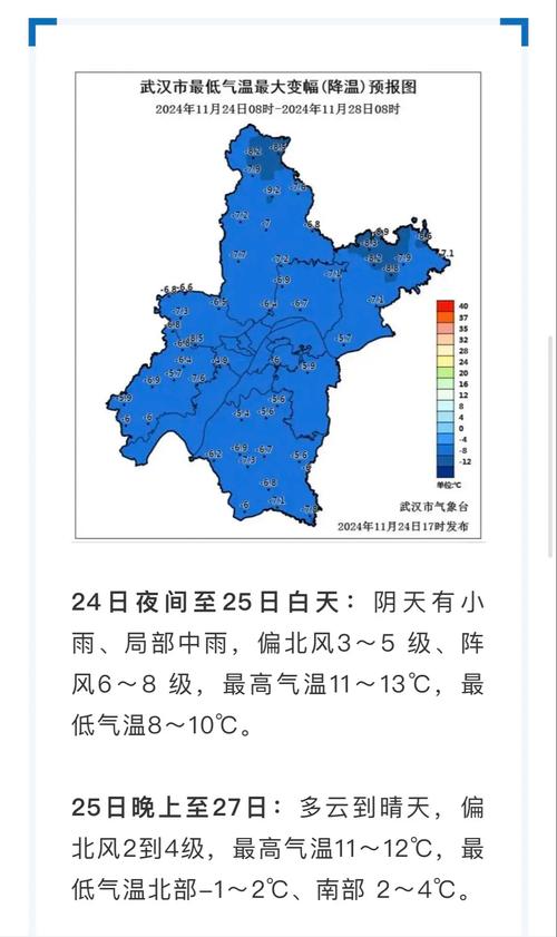 黄陂天气预报每小时,黄陂天气预报每小时查询表-第3张图片-柯迪百科 黄陂天气预报每小时,黄陂天气预报每小时查询表-第3张图片-柯迪百科