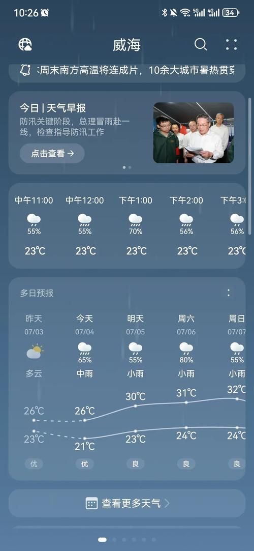 黄陂天气预报每小时,黄陂天气预报每小时查询表-第4张图片-柯迪百科 黄陂天气预报每小时,黄陂天气预报每小时查询表-第4张图片-柯迪百科