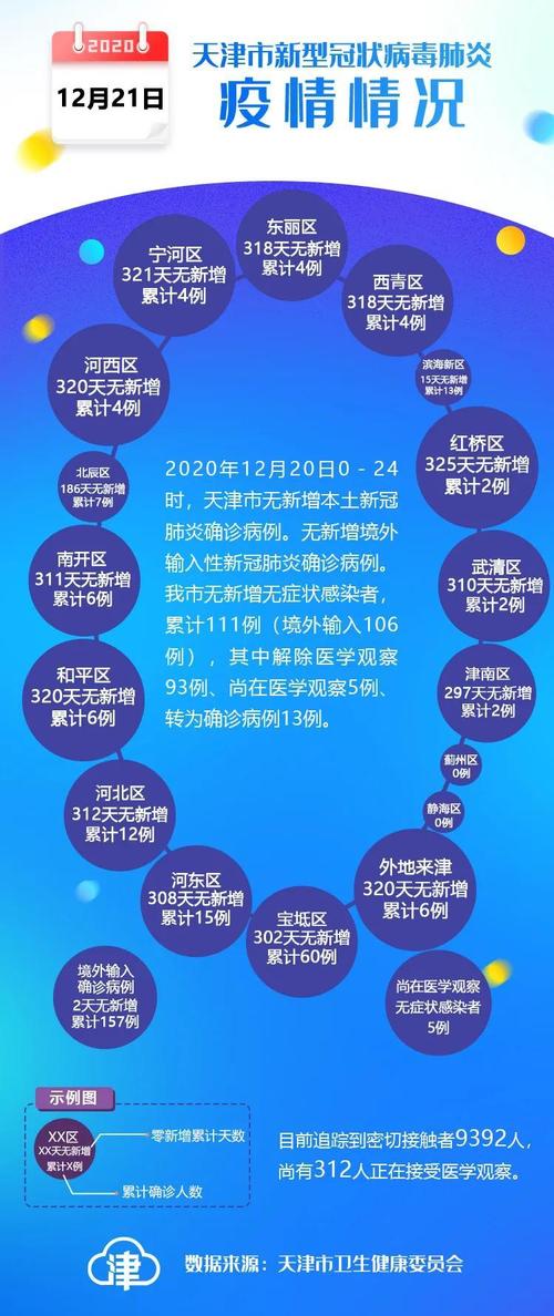 疫情到十一月还有疫情吗,听说疫情11月份还会爆发?-第5张图片-柯迪百科 疫情到十一月还有疫情吗,听说疫情11月份还会爆发?-第5张图片-柯迪百科