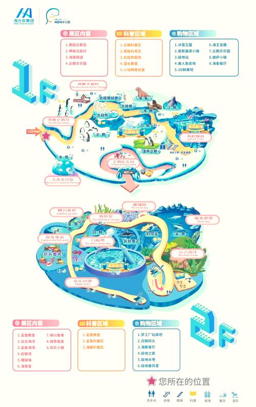 天津海洋馆,天津海洋馆是免费的吗?-第6张图片-柯迪百科 天津海洋馆,天津海洋馆是免费的吗?-第6张图片-柯迪百科