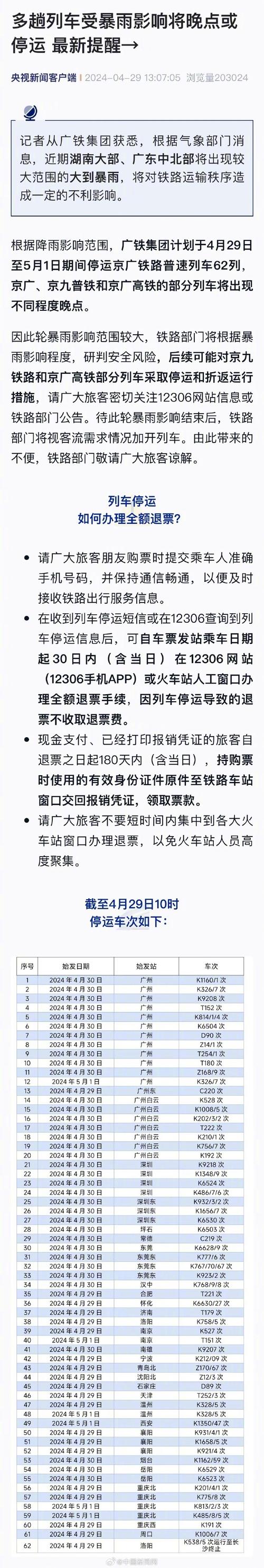 宜宾天气预报翠屏区,宜宾天气翠屏区40天天气?-第2张图片-柯迪百科 宜宾天气预报翠屏区,宜宾天气翠屏区40天天气?-第2张图片-柯迪百科