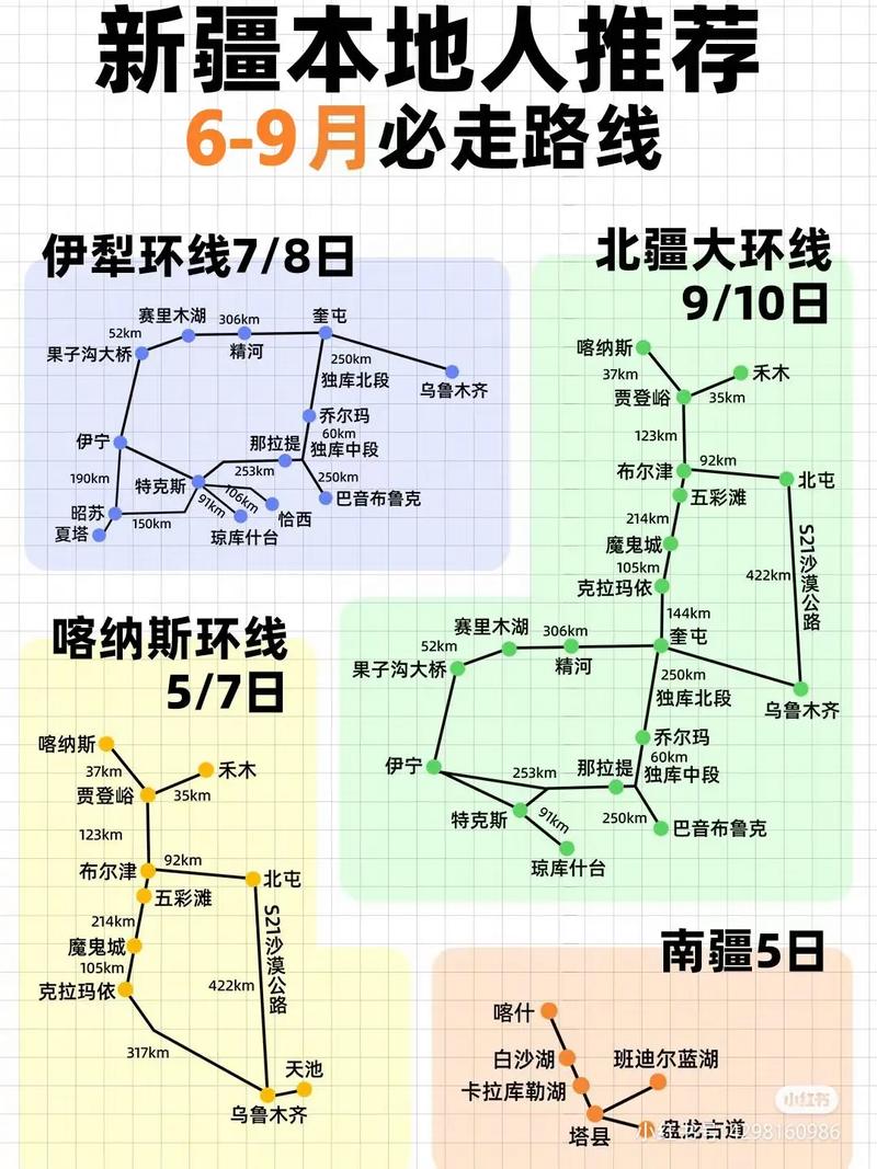 环西部火车游？环西部火车游日程安排？