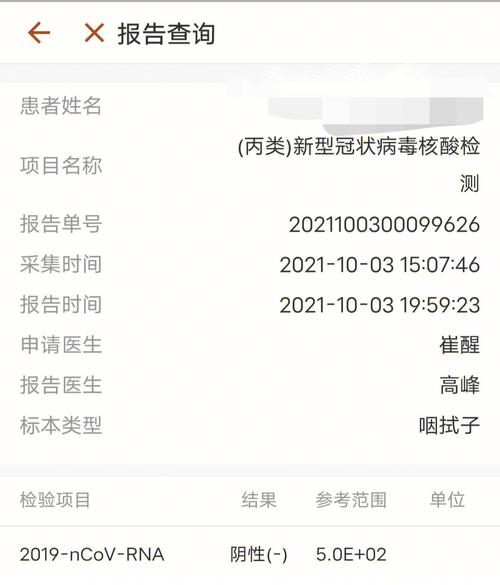 哈尔滨检测疫情?哈尔滨核酸检测最新消息?-第5张图片-柯迪百科 哈尔滨检测疫情?哈尔滨核酸检测最新消息?-第5张图片-柯迪百科