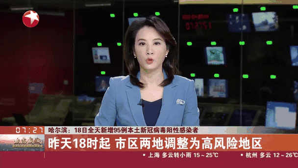 哈尔滨检测疫情?哈尔滨核酸检测最新消息?-第6张图片-柯迪百科 哈尔滨检测疫情?哈尔滨核酸检测最新消息?-第6张图片-柯迪百科